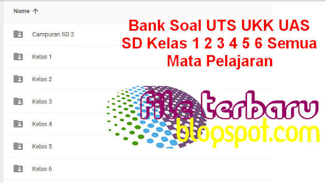 Rahasia Lolos Ujian 7 Bank Soal UAS Kelas 4 SD Terbaru yang Wajib Dicoba Siswa Sekarang